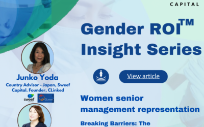 Women senior management representation  